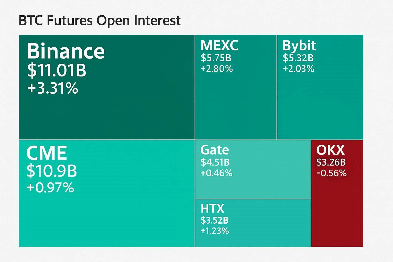 Bitcoin​‍​‌‍​‍‌​‍​‌‍​‍‌ Price Analysis and 2026 Outlook: How Poain  Stablecoin Staking Fits a Volatile Market
